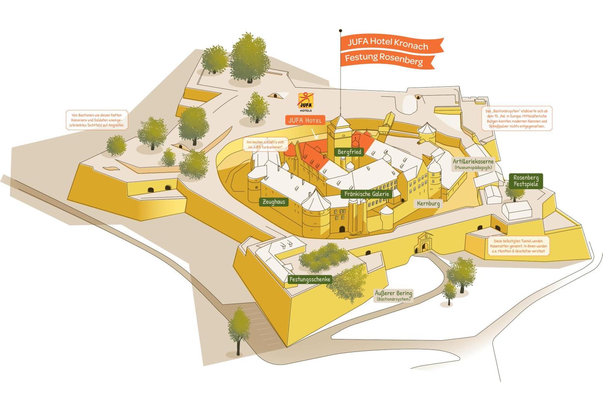 Jufa Hotel Kronach - Festung Rosenberg Екстер'єр фото